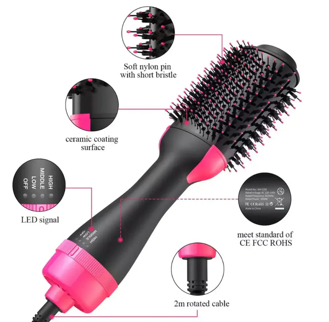 Sèche-cheveux volumateur 3-en-1 pour un coiffage facile