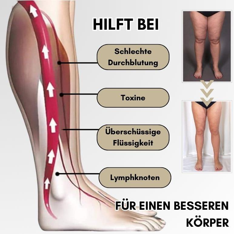 Compléments de détoxification brûle-graisse LymphBoost