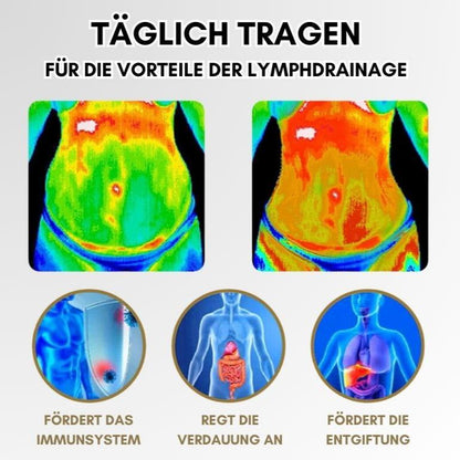 Compléments de détoxification brûle-graisse LymphBoost